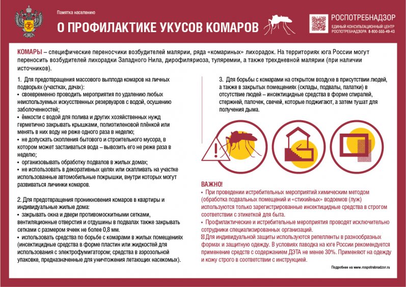 Памятки Роспортребнадзора.
